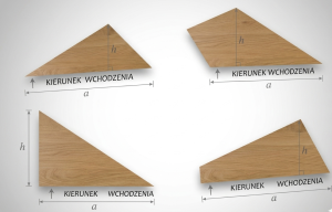 Jak zmierzyć stopnie zabiegowe ?