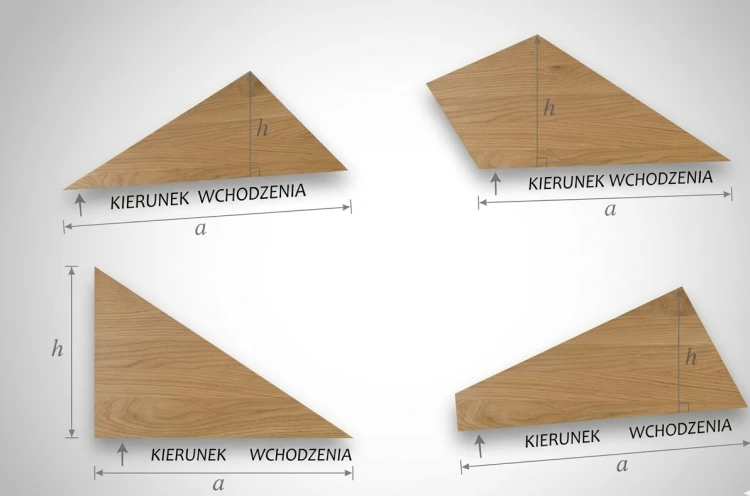 Jak zmierzyć stopnie zabiegowe na schody ?