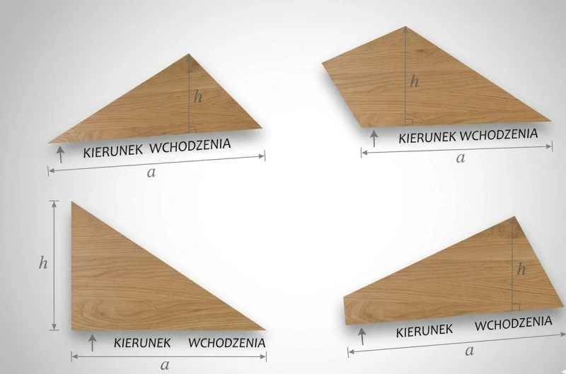 Jak zmierzyć stopnie zabiegowe na schody ?