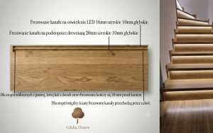 Schody z oświetleniem LED
