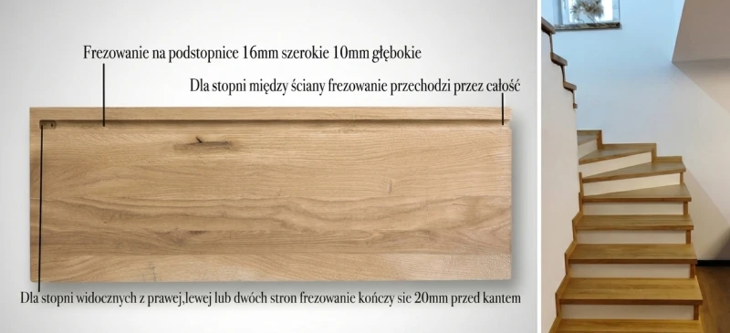 Schody z białymi podstopnicami mdf