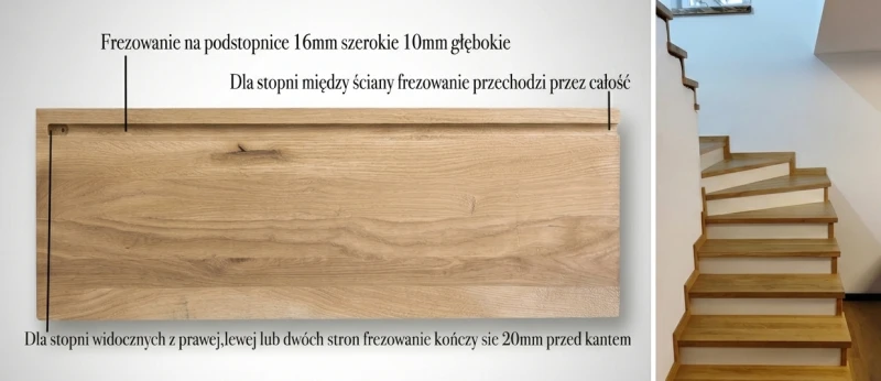 Schody dębowe z białymi podstopnicami na beton
