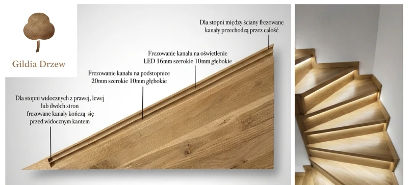 Schody zabiegowe z oświetleniem led i drewnianą podstopnicą