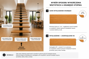 Schody na konstrukcji stalowej w klasie Rustic